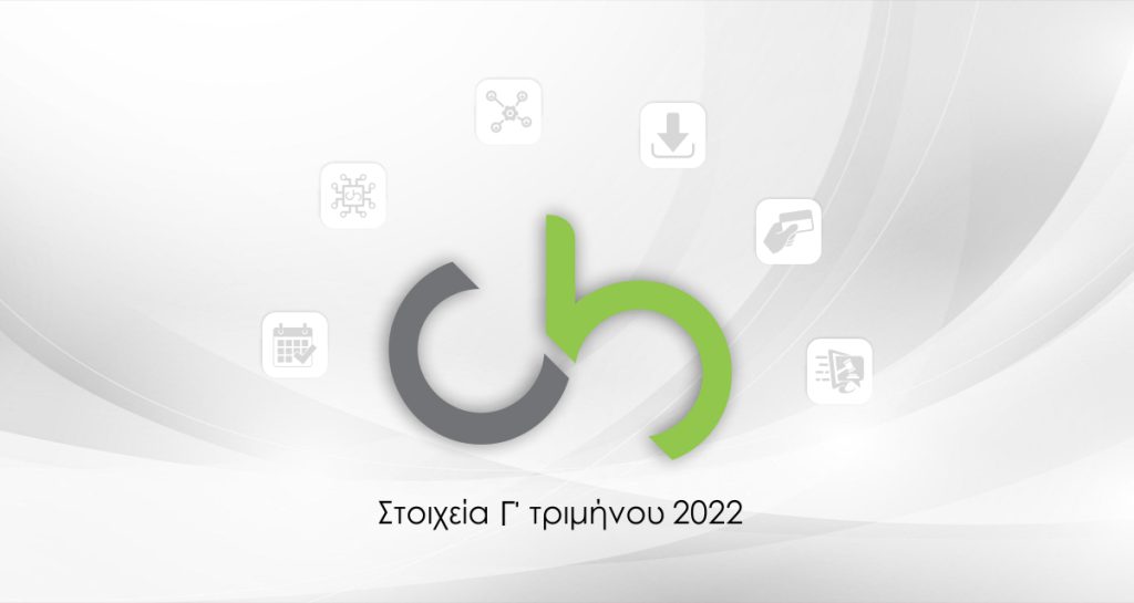 , Το CITIBILL σε αριθμούς (Γ΄ τρίμηνο 2022)